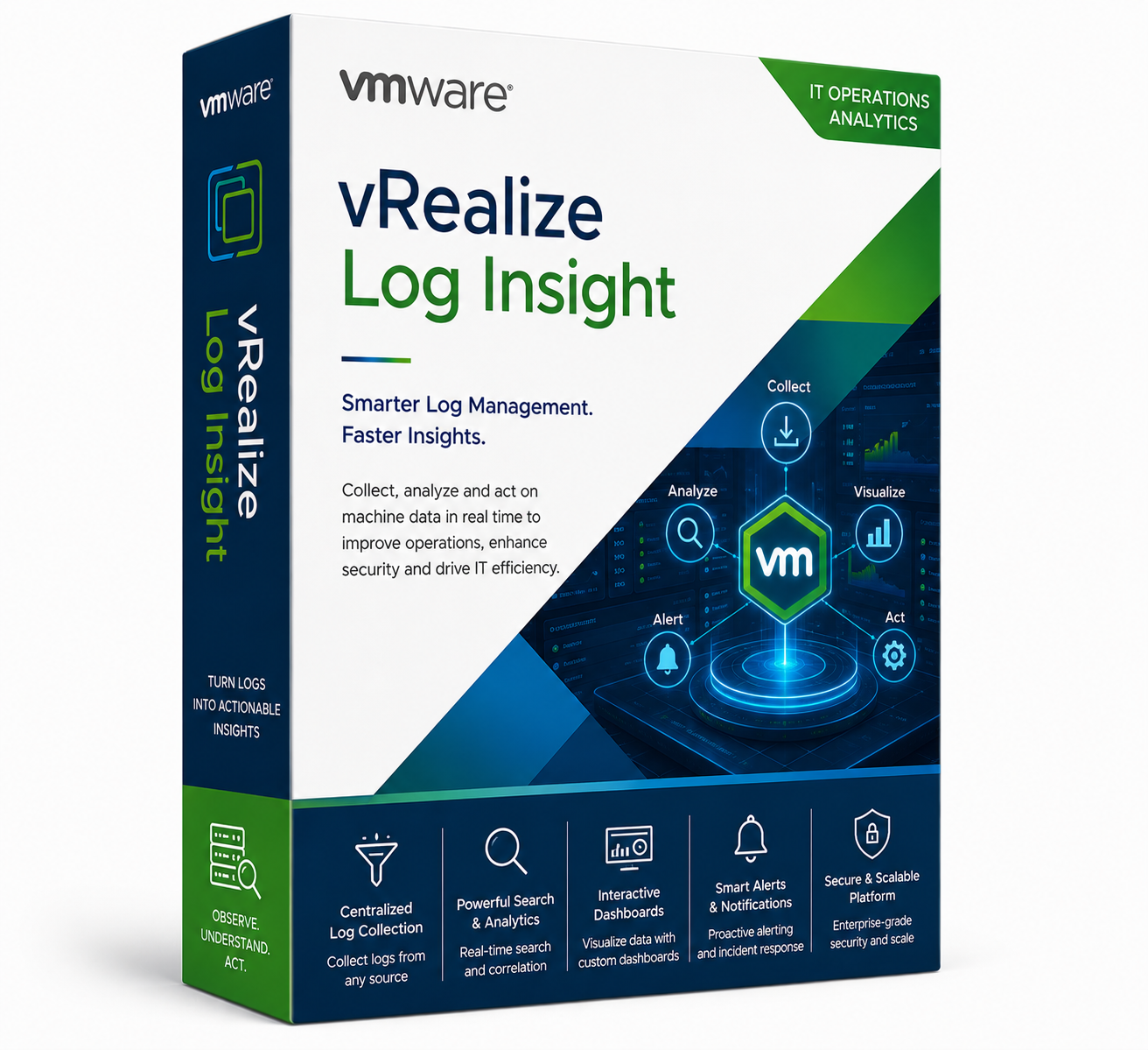 Vmware vRealize Log Insight
